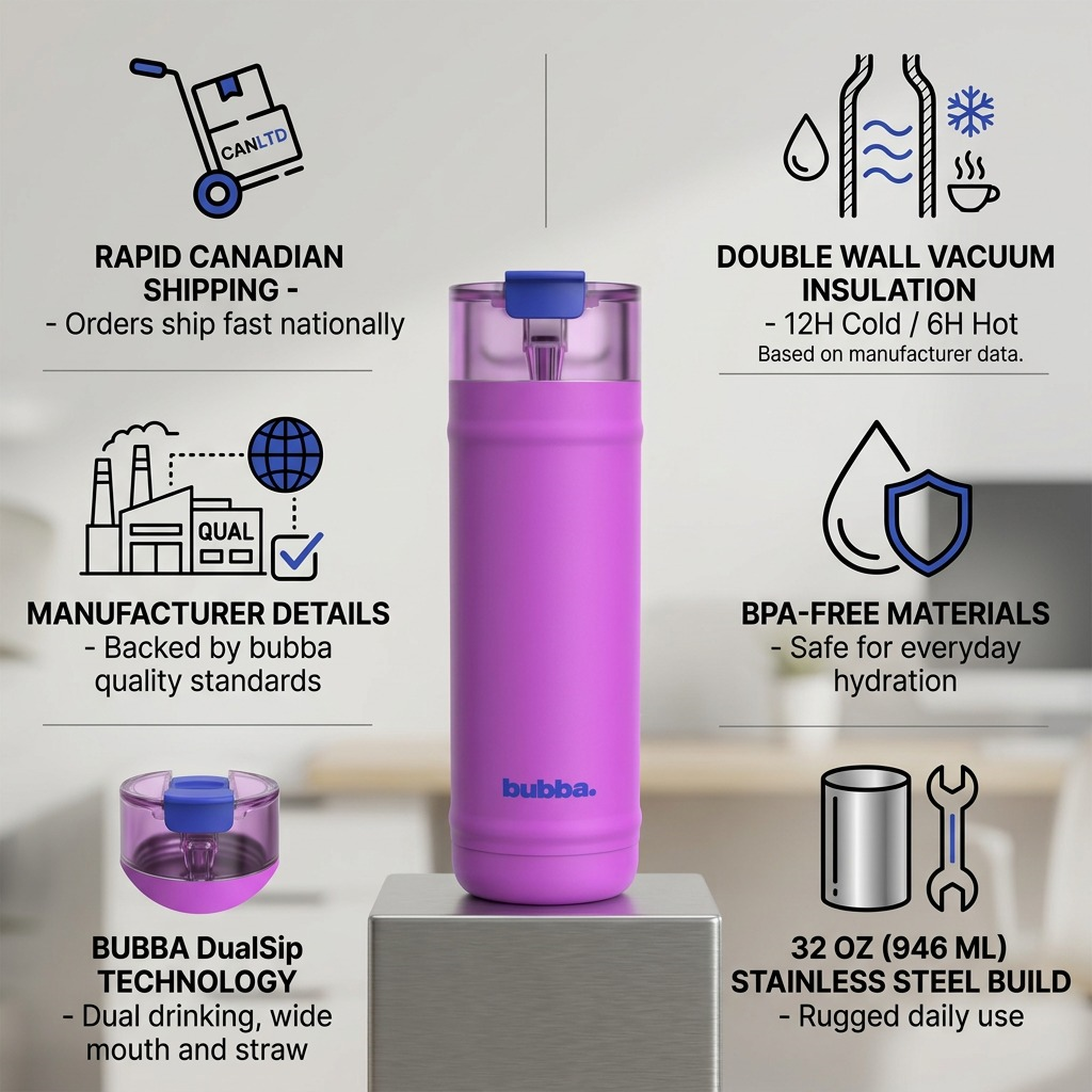 Trust infographic matrix for bubba insulated bottle, with product facts and rapid shipping cue.